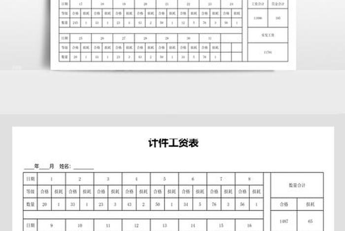 电商打包计件工资、电商打包计件工资高吗