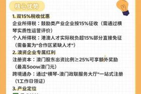 0元入驻创业平台 0元入驻创业平台是真的吗