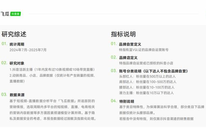 抖音电商正式上线时间、抖音电商正式上线时间是几点 抖音电商正式上线时间、抖音电商正式上线时间是几点