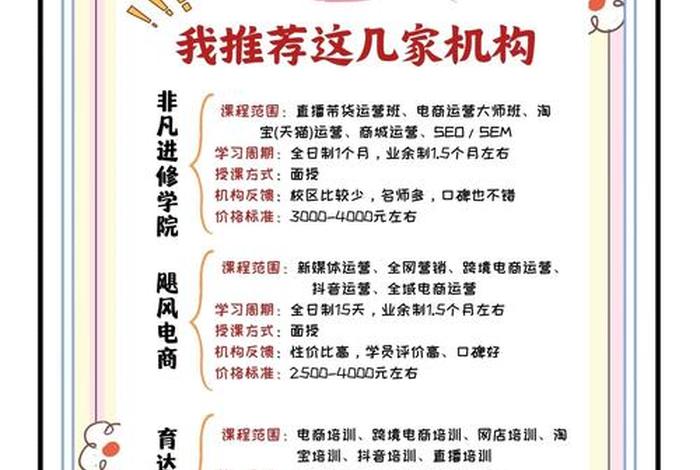 培训机构电商靠谱吗、在培训机构学电商有用吗 培训机构电商靠谱吗、在培训机构学电商有用吗