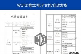 电商平台检测、电商平台检测报告使用规范指引