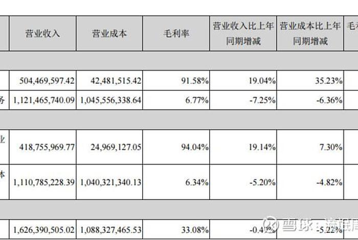 南极电商股票有哪些;南极电商股票有哪些公司 南极电商股票有哪些;南极电商股票有哪些公司
