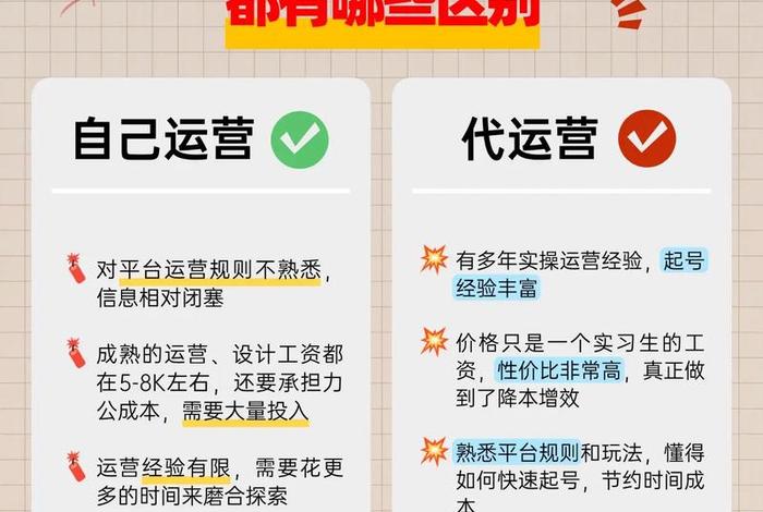 电商代运营前景怎么样 - 电商代运营前景怎么样知乎