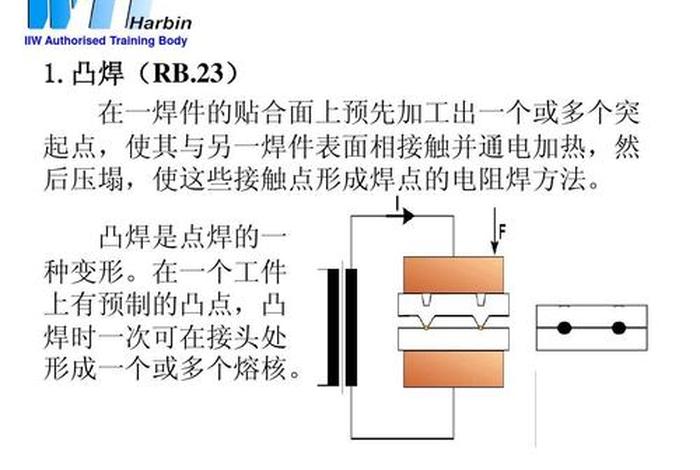 电阻焊原理 电阻焊原理讲解视频 电阻焊原理 电阻焊原理讲解视频
