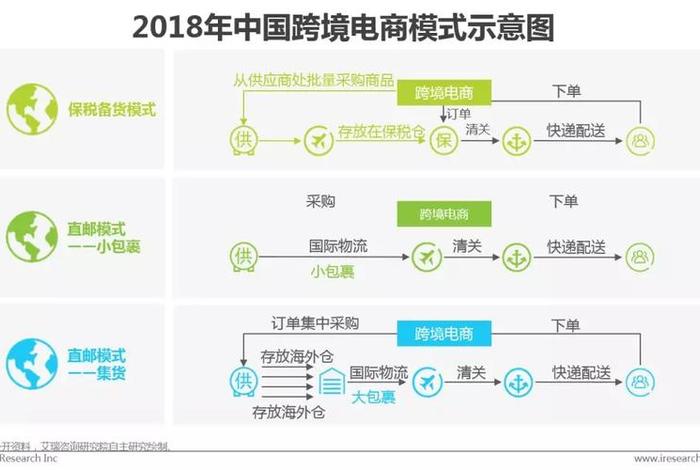 跨境电商客服面试技巧;跨境电商客服面试技巧和话术 跨境电商客服面试技巧;跨境电商客服面试技巧和话术