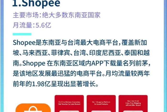 东南亚电商平台有哪几个 东南亚电商平台有哪几个品牌 东南亚电商平台有哪几个 东南亚电商平台有哪几个品牌
