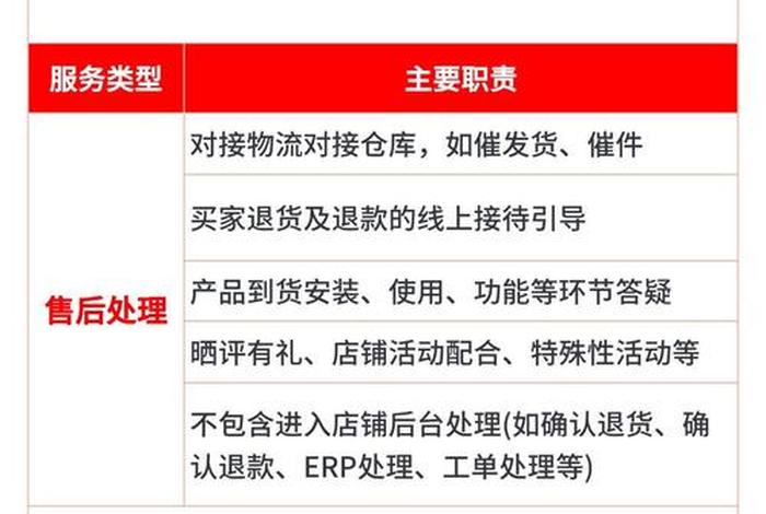 工业品电商平台客户服务管理办法,工业产品电商平台哪家好 工业品电商平台客户服务管理办法,工业产品电商平台哪家好