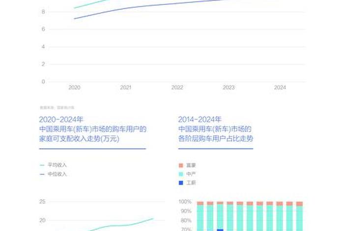 电商收入是以结算时间作为收入吗、电商收入是以结算时间作为收入吗对吗