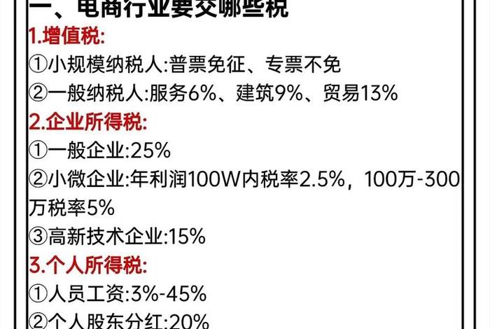 跨境电商财税合规产业园(跨境电商企业的财务如何合规) 跨境电商财税合规产业园(跨境电商企业的财务如何合规)