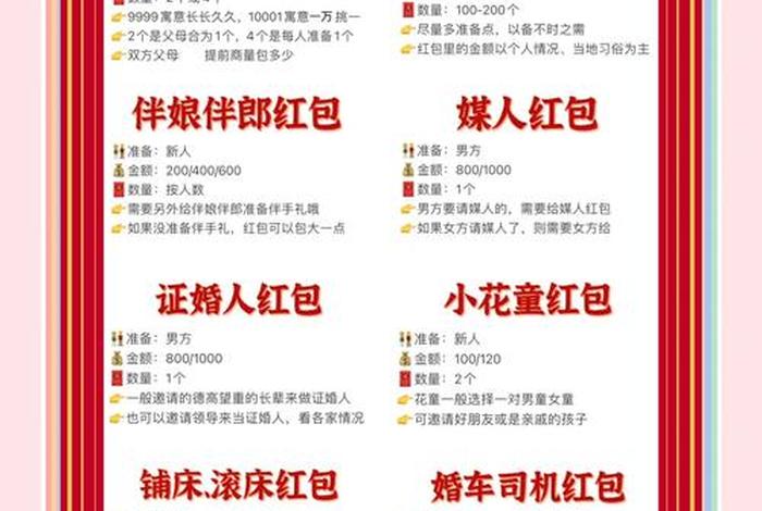 电商红包属于什么类目(电商红包属于什么类目的产品) 电商红包属于什么类目(电商红包属于什么类目的产品)
