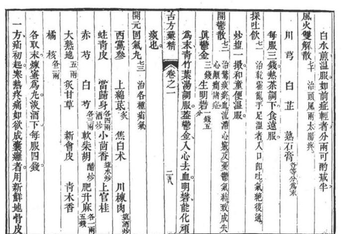 尚古典汇古籍;尚古汇古玩 尚古典汇古籍;尚古汇古玩