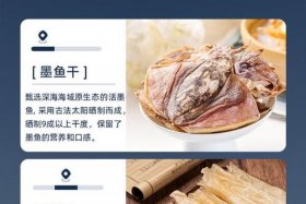 电商干货包装方法；电商干货包装方法图片
