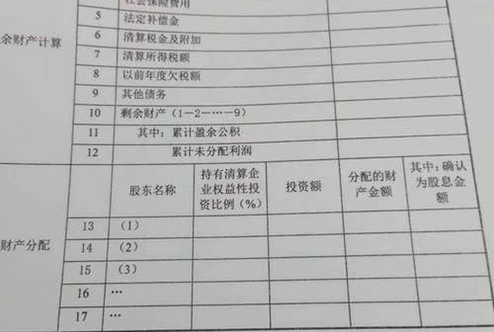 跨境电商商品销毁申报表,跨境电商商品销毁申报表模板 跨境电商商品销毁申报表,跨境电商商品销毁申报表模板