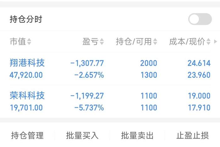 双十一电商便宜的股票 双十一电商便宜的股票是哪个 双十一电商便宜的股票 双十一电商便宜的股票是哪个