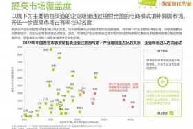 中国电商是利好吗 中国电商是不是饱和了