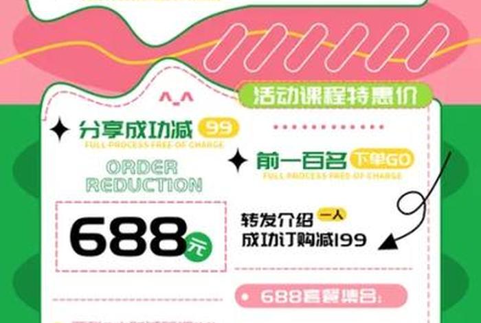 电商教育类目；电商教育类目是什么