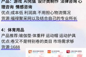 电商哪些产品利润比较高，电商哪类产品比较好做