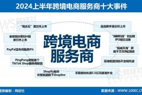 服务电商平台有哪些、服务电商平台有哪些平台