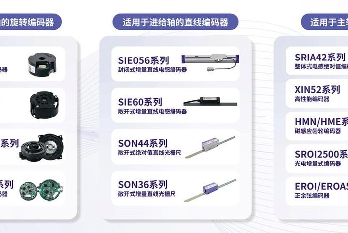 锐鹰科技发展有限公司;锐鹰科技发展有限公司官网 锐鹰科技发展有限公司;锐鹰科技发展有限公司官网