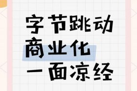 电商推荐推荐算法介绍 电商平台推荐算法