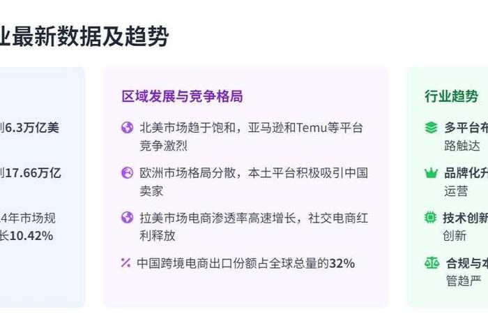 跨境电商赚钱吗知乎 - 跨境电商挣钱吗 知乎
