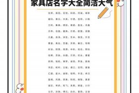 家居电商公司，家居电商公司起名大全