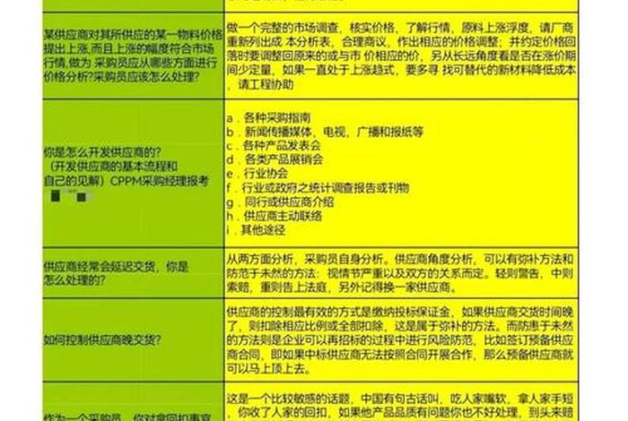 电商平台采购存在问题及建议,电商平台采购存在问题及建议措施 电商平台采购存在问题及建议,电商平台采购存在问题及建议措施