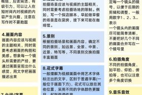 电商产品拍摄脚本怎么写；电商产品拍摄脚本怎么写的