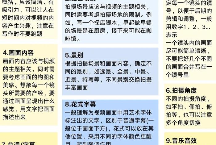 电商产品拍摄脚本怎么写；电商产品拍摄脚本怎么写的