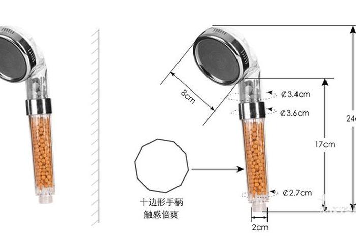 电商ps 标注、ps怎么标注商品尺寸