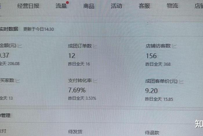 电商平台跨境订单（电商平台跨境订单是什么）