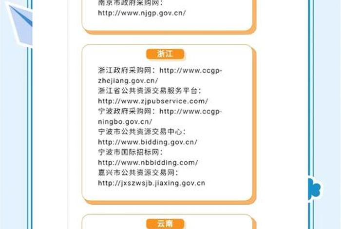 国网电商平台采购专区(国网电商平台采购专区官网) 国网电商平台采购专区(国网电商平台采购专区官网)