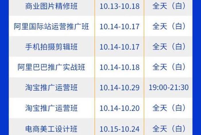 电商课程听课指标(电商课程听课指标是什么) 电商课程听课指标(电商课程听课指标是什么)