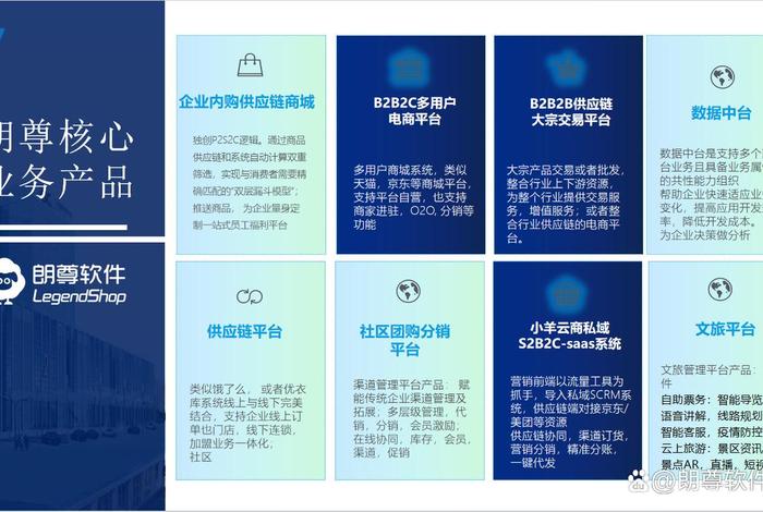 电商私域平台；电商私域平台是什么意思