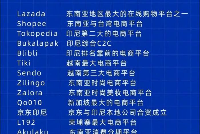 外贸电商平台排行榜(外贸电商平台排行榜最新) 外贸电商平台排行榜(外贸电商平台排行榜最新)