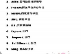 做亚马逊跨境电商需要懂英语吗 做亚马逊跨境电商需要懂英语吗知乎