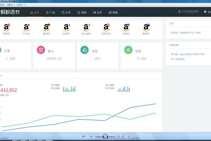 亚马逊电商实战培训 - 亚马逊电商实战培训心得体会