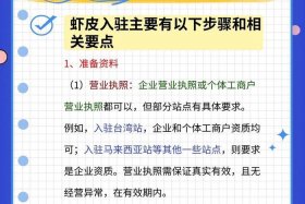 Shopee跨境电商、Shopee跨境电商平台入驻要求