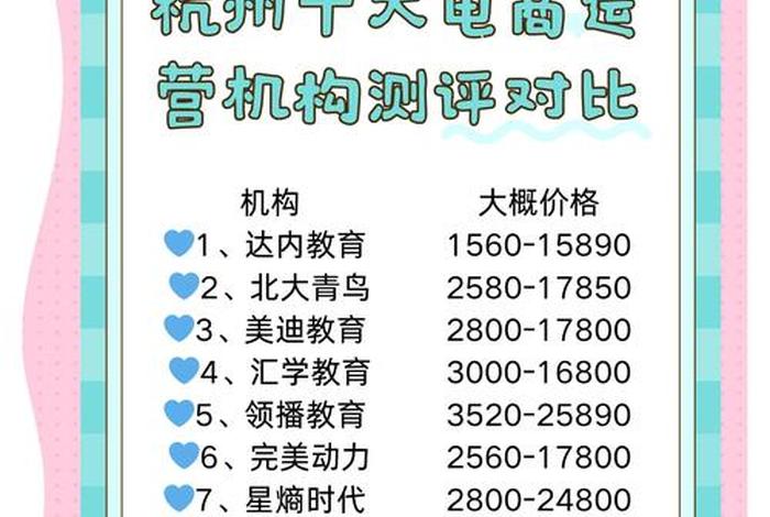 杭州的电商、杭州的电商优势 杭州的电商、杭州的电商优势