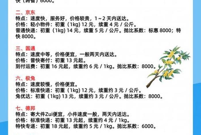 电商合作快递5斤运费多少钱 - 电商合作快递5斤运费多少钱啊 电商合作快递5斤运费多少钱 - 电商合作快递5斤运费多少钱啊