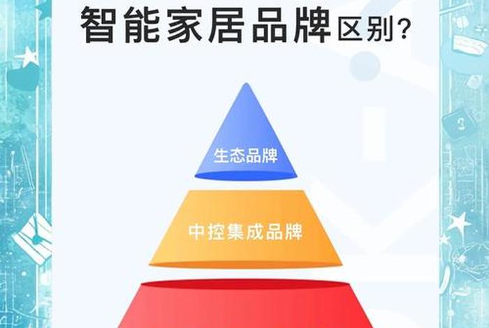 家居电商十大平台;家居电商十大平台有哪些 家居电商十大平台;家居电商十大平台有哪些