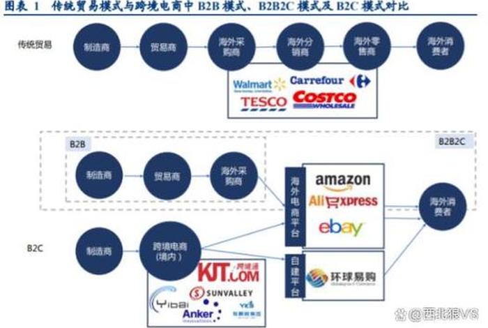 跨境电商概念中提到的关境指的是、跨境电商概念中提到的关境指的是什么 跨境电商概念中提到的关境指的是、跨境电商概念中提到的关境指的是什么