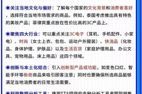 抖音国际版怎么做跨境电商 抖音国际版怎么做跨境电商的