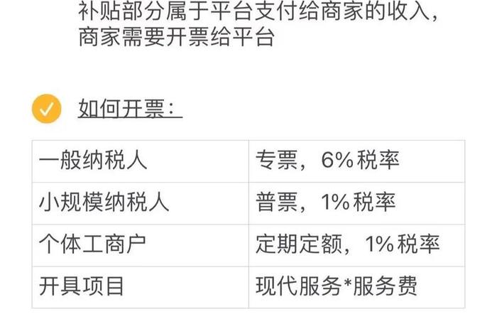 电商平台怎么开发；电商平台怎么开发票