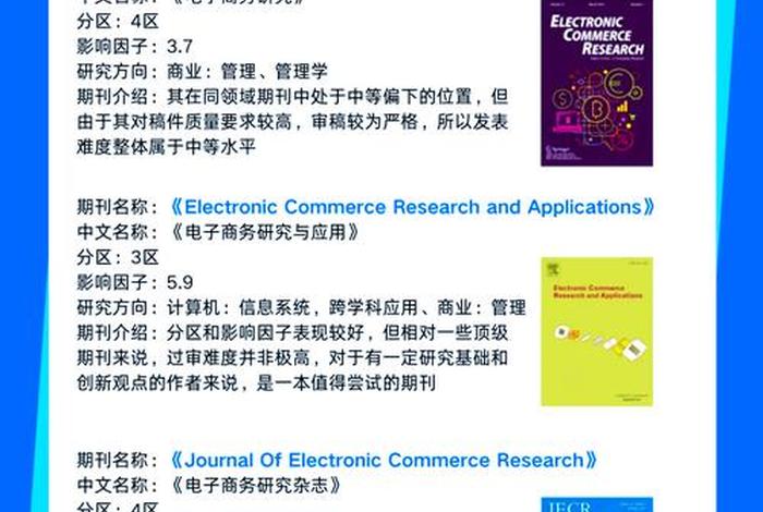 电商期刊出版社 - 电商期刊出版社有哪些