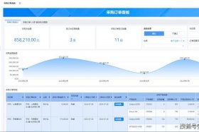 电商wms仓库管理系统（web仓库管理系统）