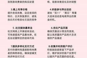 电商怎么做新手入门视频讲解（电商怎么做新手入门视频讲解教程）