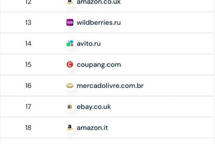 temu跨境电商平台官网下载 netsuite 跨境电商 temu跨境电商平台官网下载 netsuite 跨境电商