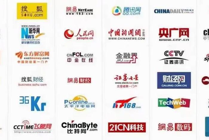 中国网电商中国、中国电子商务网网址 中国网电商中国、中国电子商务网网址