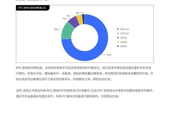 电商平台商家投诉数据报告发布(电商平台商家投诉数据报告发布不了) 电商平台商家投诉数据报告发布(电商平台商家投诉数据报告发布不了)